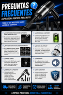 Aspiradora Portátil de Mano Para Auto
